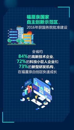 創(chuàng)新驅(qū)動(dòng)，福建信息技術(shù)產(chǎn)業(yè)發(fā)展的答案公開